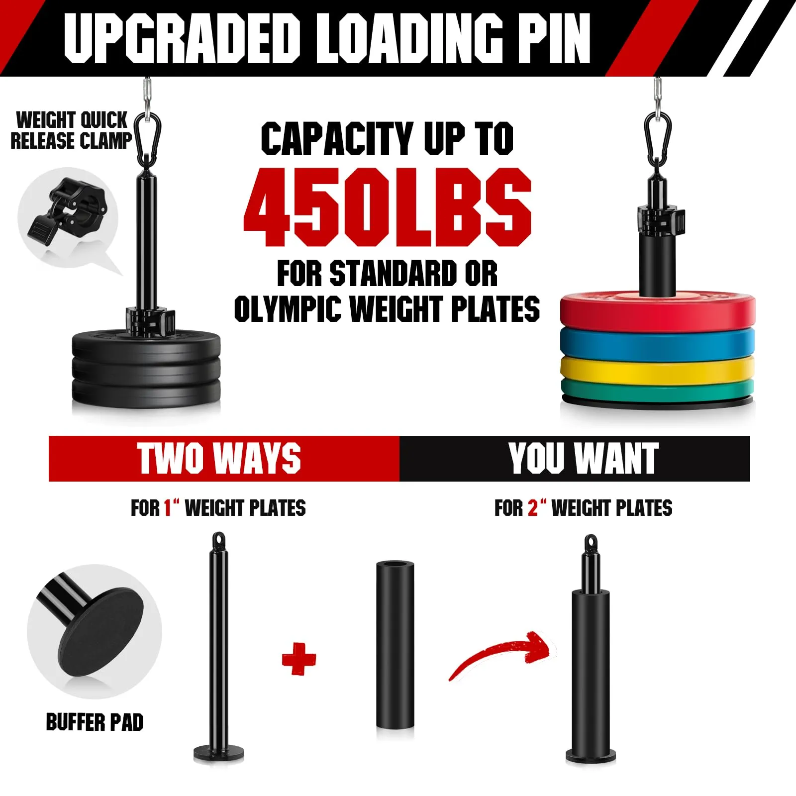 RENRANRING Fitness LAT and Lift Pulley System Gym - Upgraded LAT Pull Down Cable Machine Attachments, Loading Pin, Handle and Tricep Rope, for Biceps Curl, Forearm, Triceps Exercise Gym Equipment