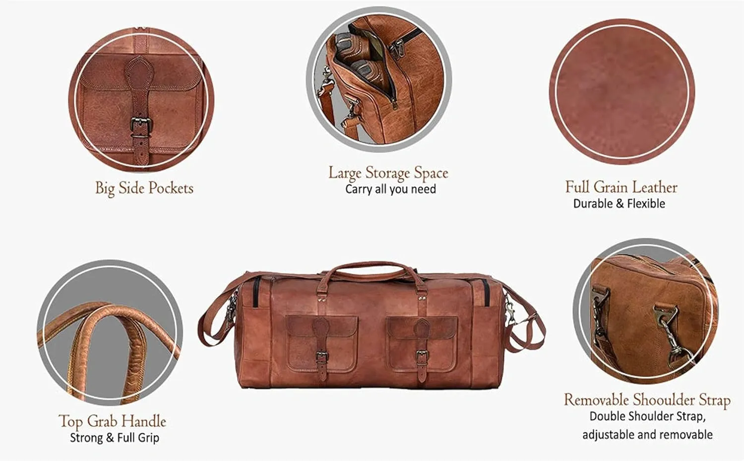 The Lancaster Duffle